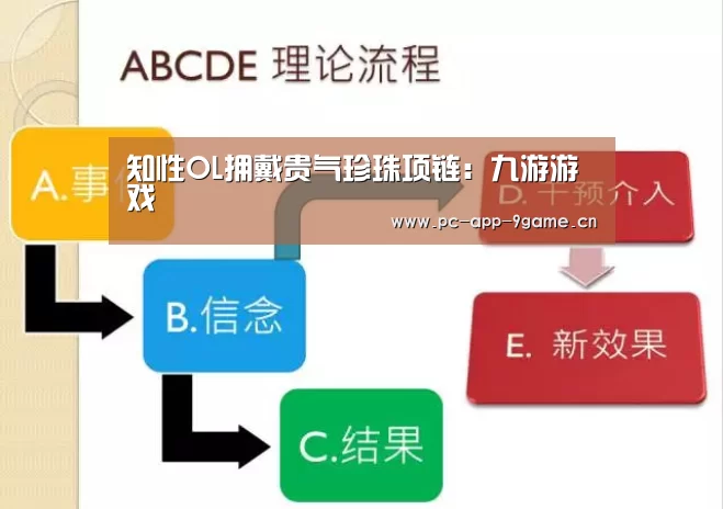 知性OL拥戴贵气珍珠项链：九游游戏